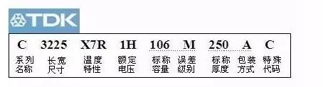 TDK貼片電容的命名規則